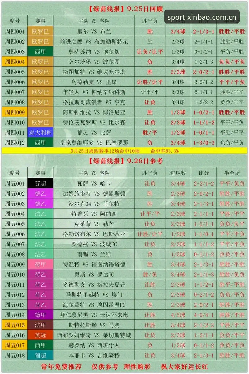 新宝体育实时比分使用指南 新宝体育实时比分使用指南:解锁赛事数据的创新玩法